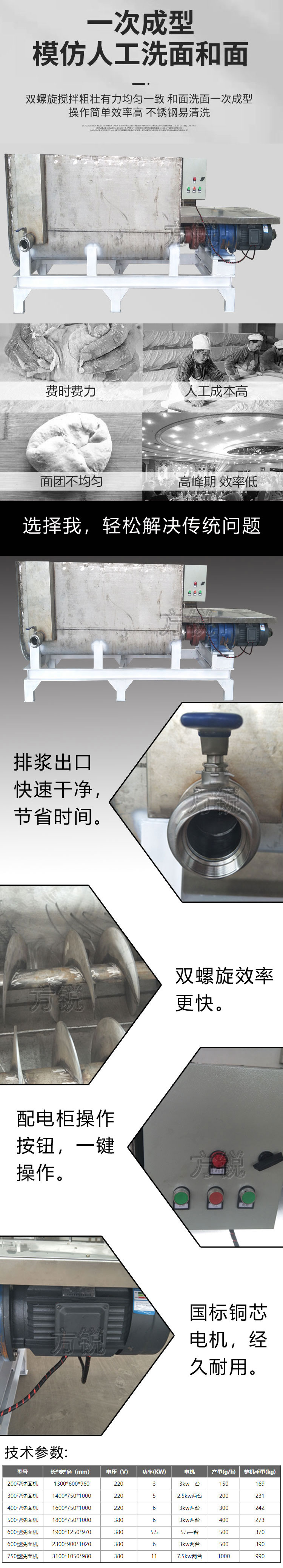 洗面和面一體機(jī)